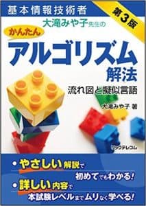 かんたんアルゴリズム解法