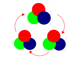 �O�ʁE�w�ʂɈړ�