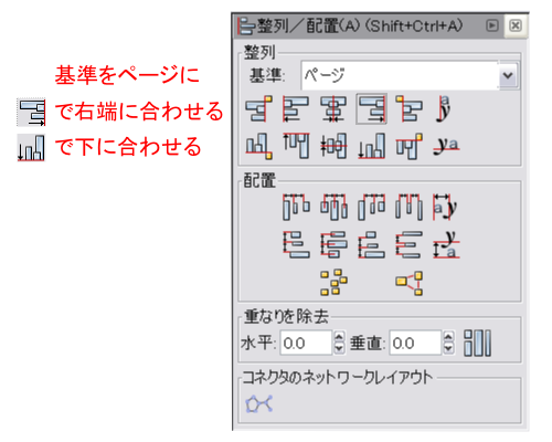 �I�u�W�F�N�g�𐮗�/�z�u