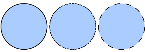 �X�g���[�N�̃X�^�C��