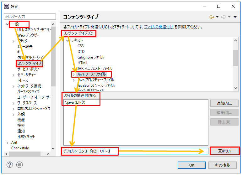 Eclipse 文字コードの設定を変更する方法 | ITSakura