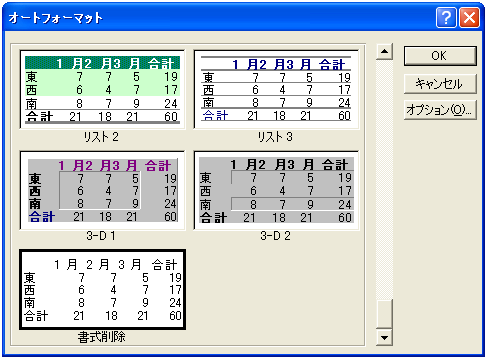 �I�[�g�t�H�[�}�b�g�̉���