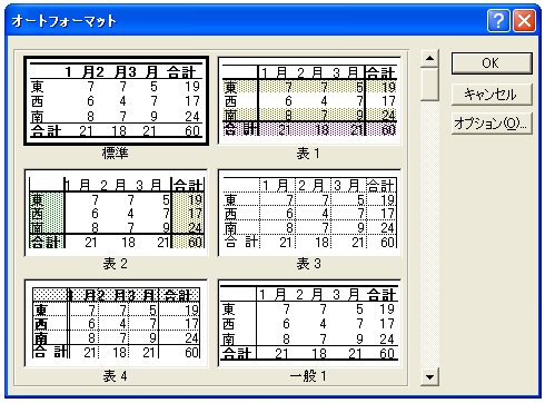 �I�[�g�t�H�[�}�b�g�̗��p