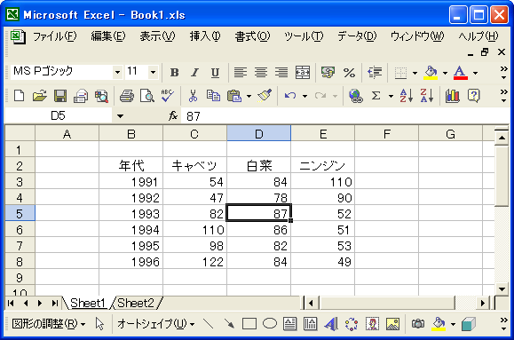 �L�[�{�[�h���g�����Z���̈ړ�