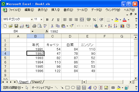 �L�[�{�[�h���g�����Z���̈ړ�