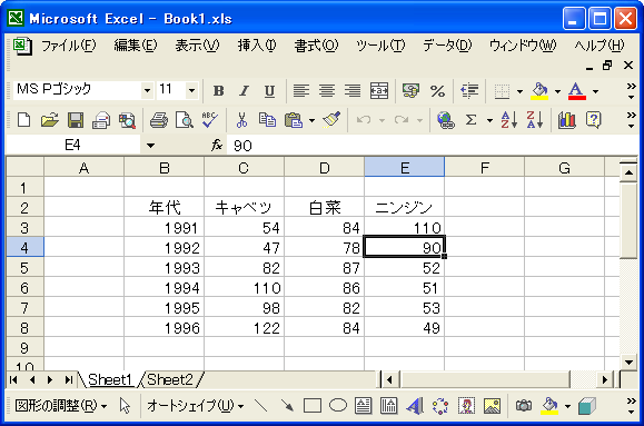 �L�[�{�[�h���g�����Z���̈ړ�