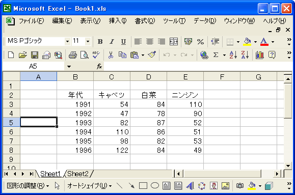�L�[�{�[�h���g�����Z���̈ړ�