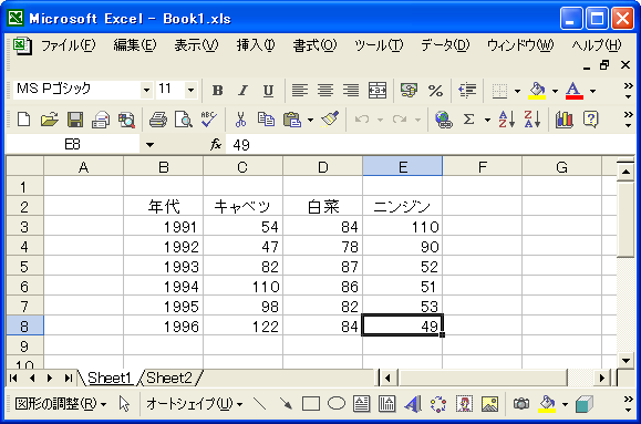 �L�[�{�[�h���g�����Z���̈ړ�