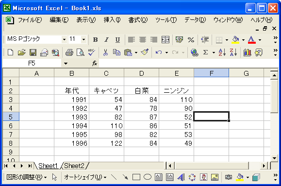 �}�E�X���g�����Z���̈ړ�