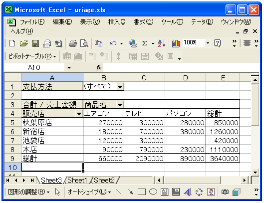 �s�{�b�g�e�[�u���̃f�[�^�̍X�V