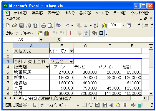 �s�{�b�g�e�[�u���̃f�[�^�͈͂̍Đݒ�