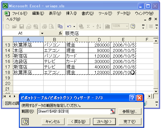�s�{�b�g�e�[�u���̍쐬