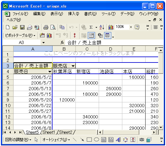 ���t�f�[�^�̃O���[�v��