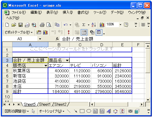 �����f�[�^�̃O���[�v��
