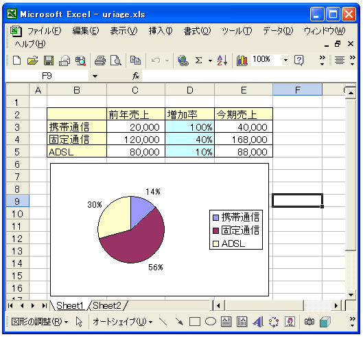 �V�i���I�̓o�^
