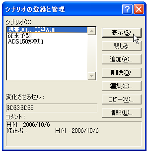 �V�i���I�̎��s