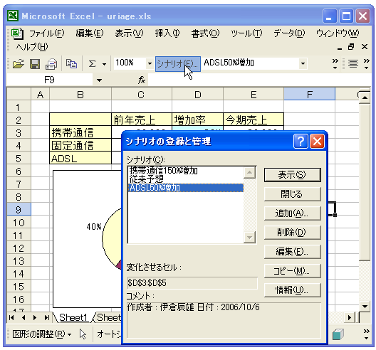 �V�i���I�c�[���o�[�̗��p