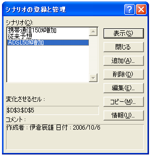 �V�i���I�̓o�^