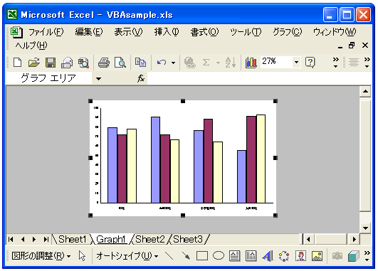 �A�N�e�B�u�O���t�V�[�g�̃I�u�W�F�N�g���擾