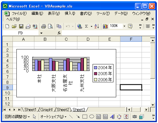 ���ߍ��݃O���t�̍쐬