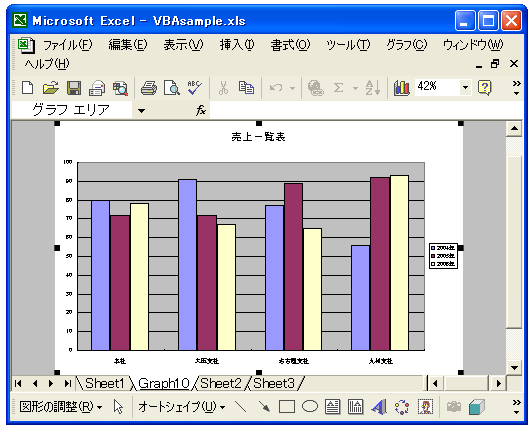 �O���t�̃^�C�g���̎w��