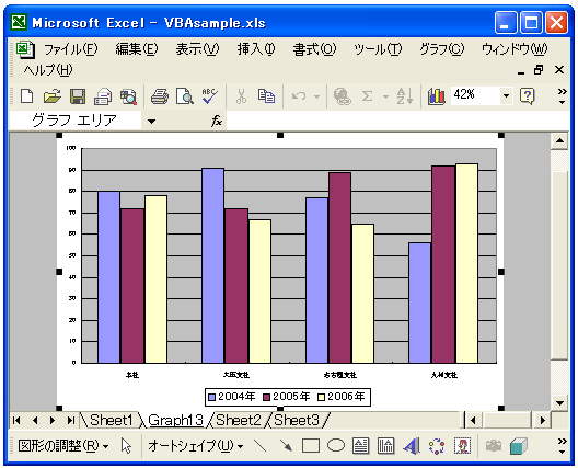 �O���t�̖}��̎w��