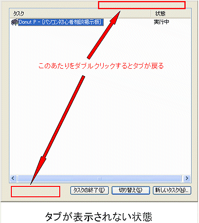 �^�u���\������Ă��Ȃ���� 
