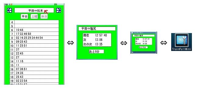 ���E�B�W�F�b�g�̘A�g