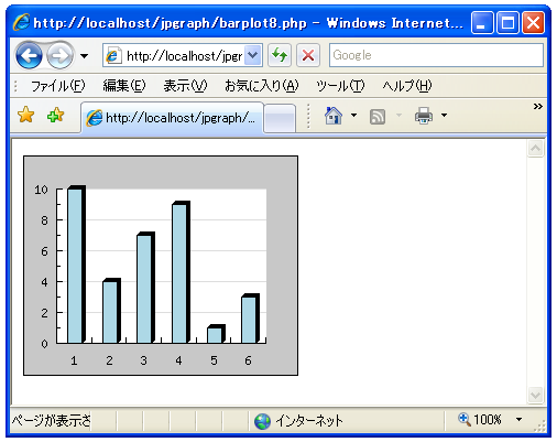 �_�O���t�ɉe������