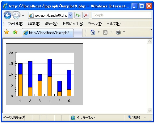 �ςݏグ�_�O���t���쐬����