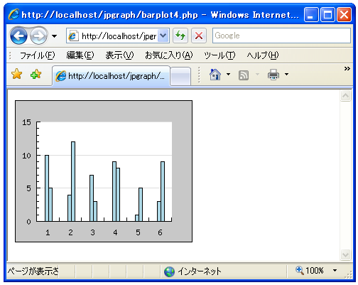 �_�O���t�̉������w�肷��