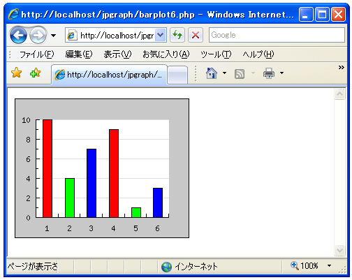 �_�O���t�̐F�����Ԃɐ؂�ւ���