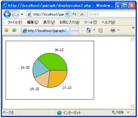 �~�O���t�̃f�[�^�l
