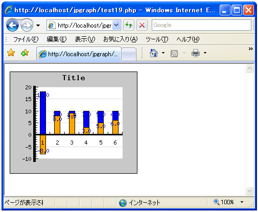 ���̑�����ݒ肷��