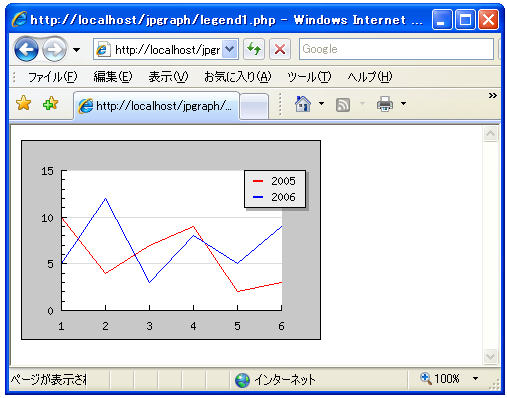 �}����f�t�H���g�̂܂ܕ\�������ꍇ