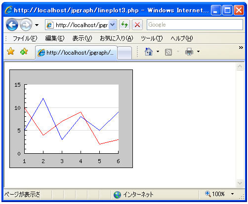 ���O���t�̐��̐F��ݒ�