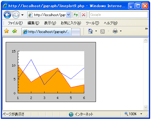 ������h��Ԃ��ĕ\������