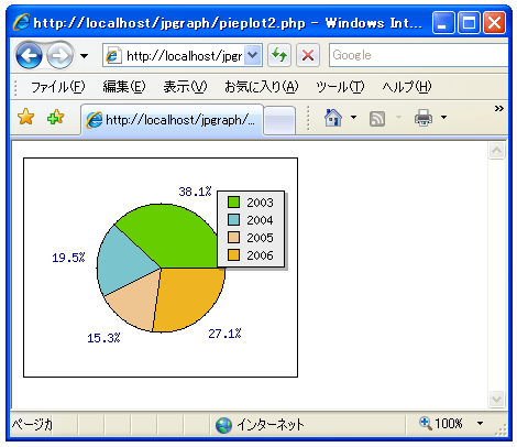 �~�O���t�Ŗ}���\������