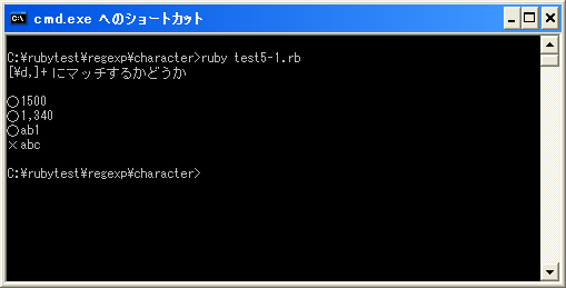 �����N���X�̗��L