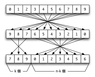 ���]��p������]