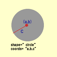 �~�`�̃}�b�v