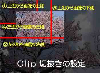 clip�؂蔲���̐}