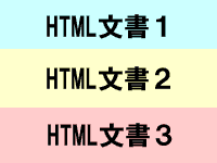 �R�y�C���t���[���̐}