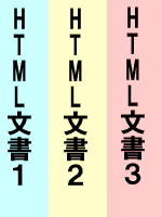 �R�y�C���t���[���̐}