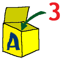 �l��ϐ��Ƃ������̔��ɓ����