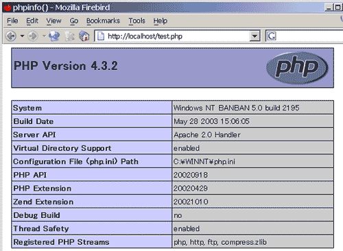 PHP�̊e��񂪒񎦂��ꂽ�y�[�W��\�����Ă��܂��B