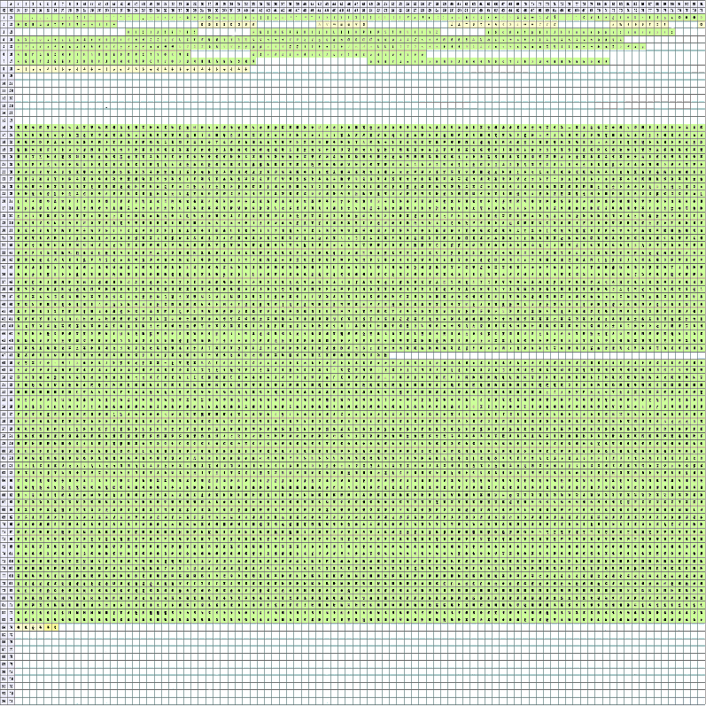 94�~94�̕\�ł��B�����̑O�オ�󂫗̈�ɂȂ��Ă��܂��B