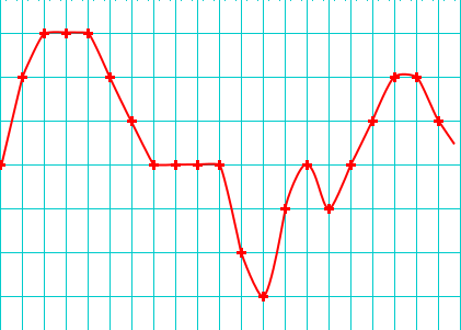 �������l�Ŕg���Č�����Ƃ��Ȃ�Ⴂ������܂�