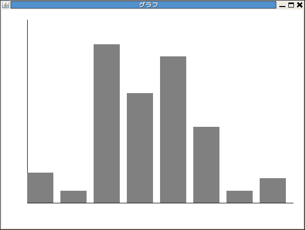 �_�O���t�̉ۑ�