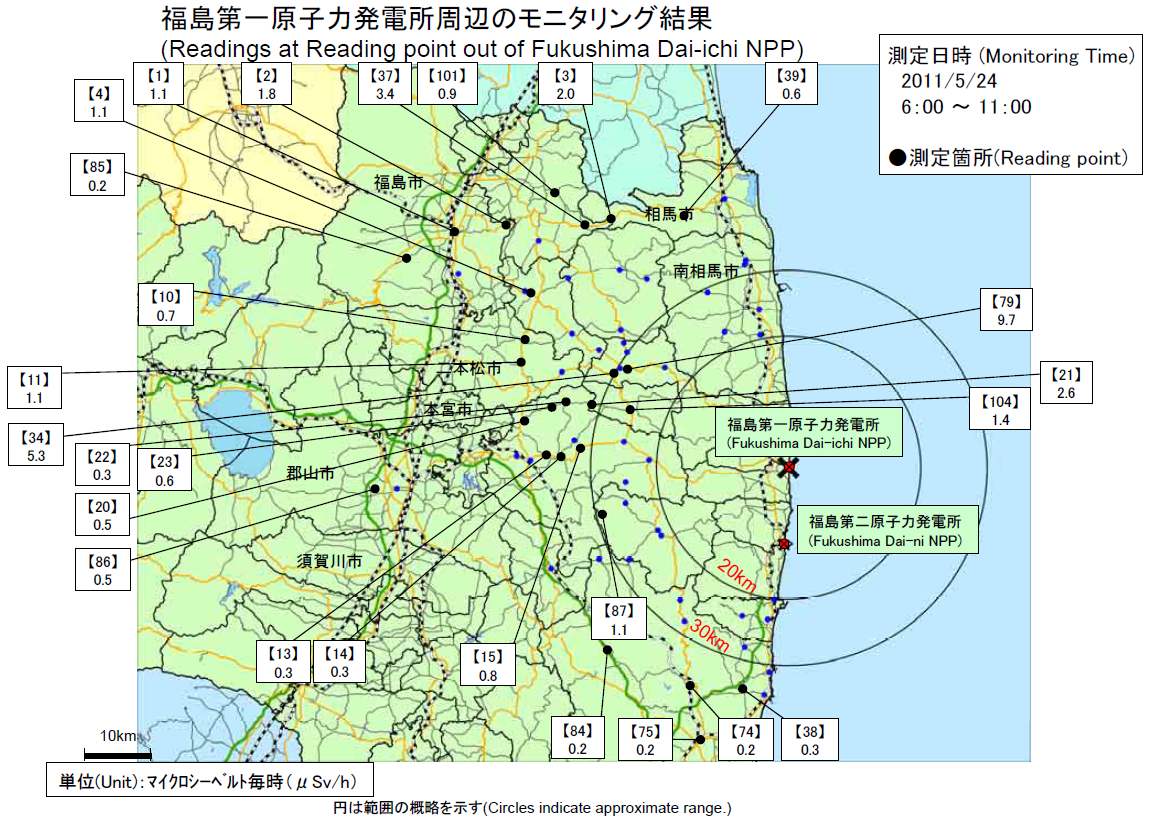 �S���̕��ː����j�^�����O�f�[�^���